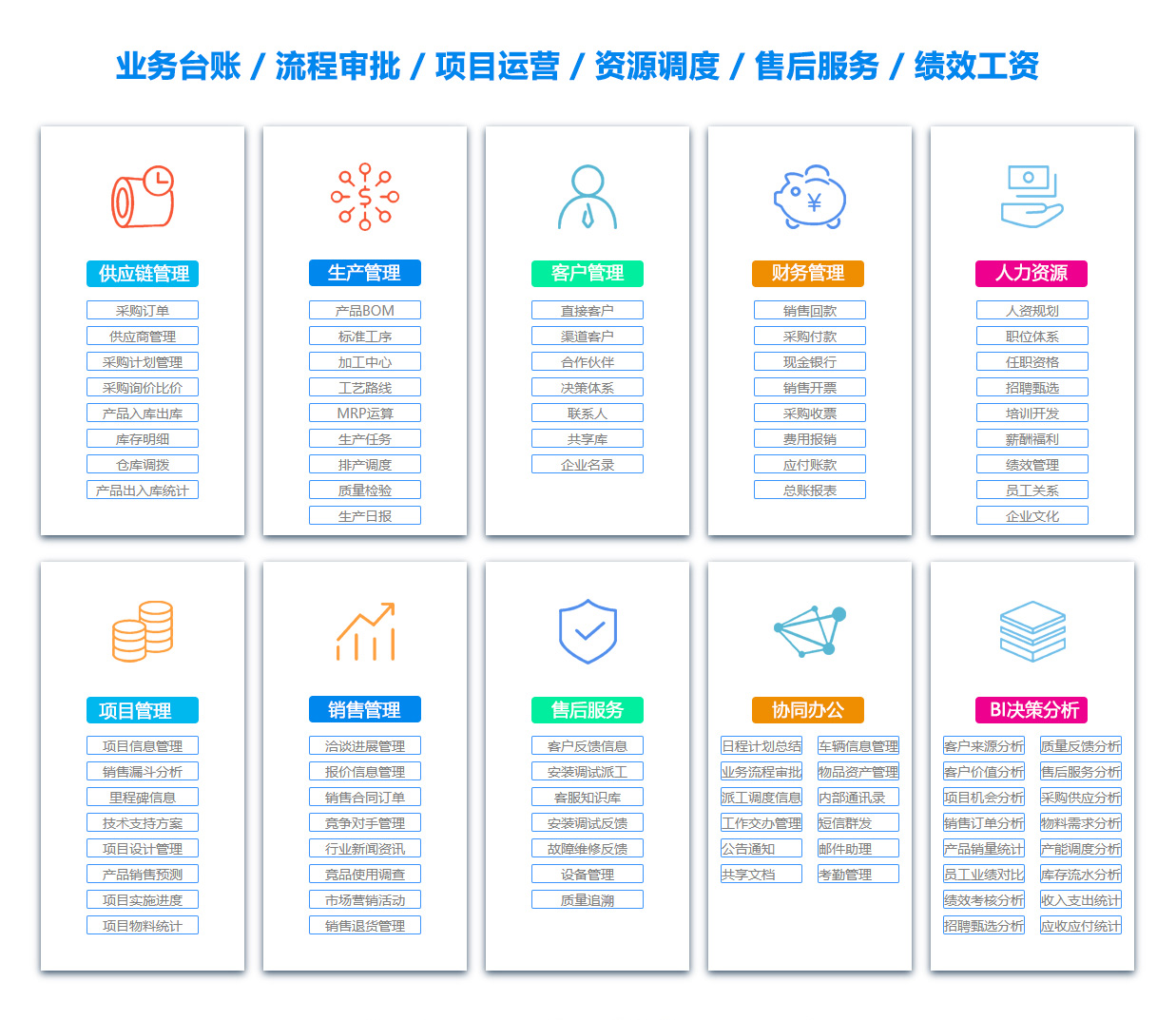黔西人事管理系统 黔西人事管理系统